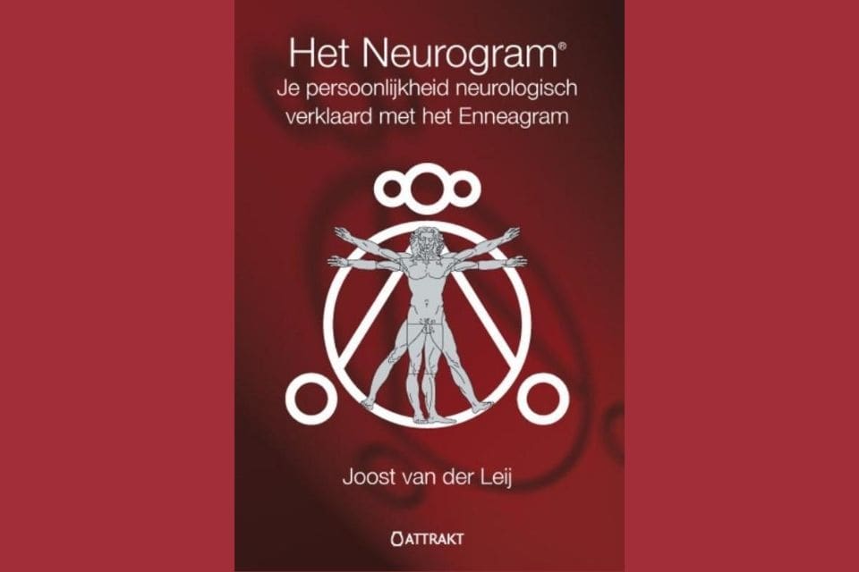 Enneagram / Neurogram